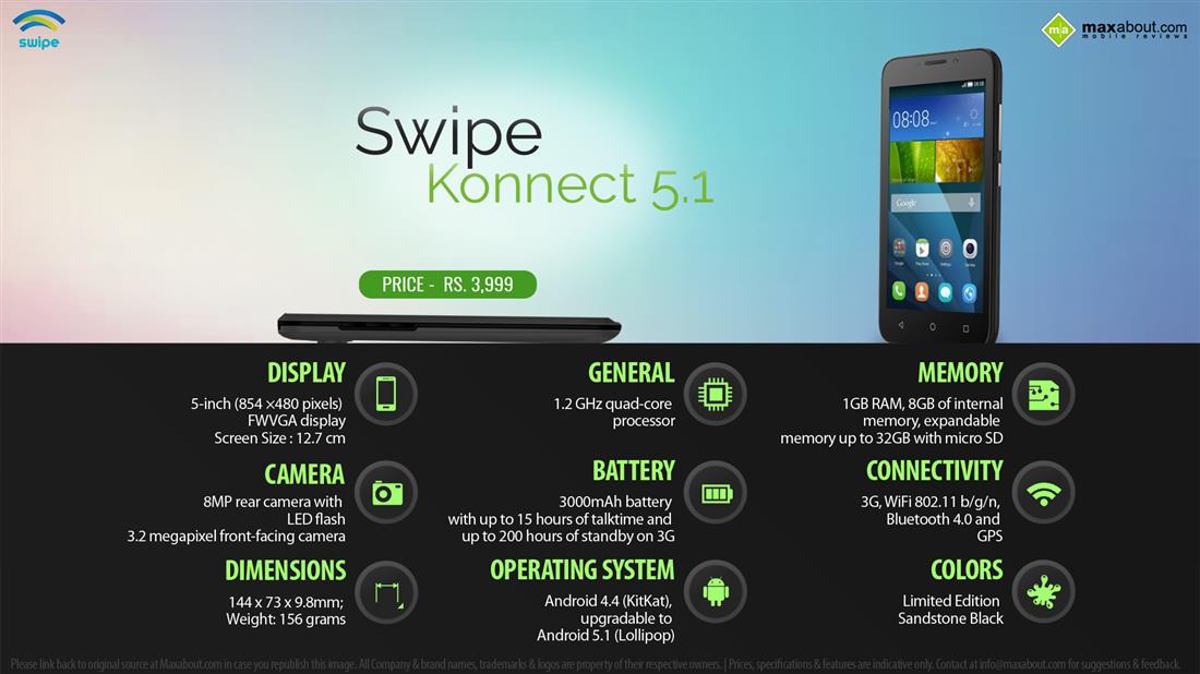 Swipe Konnect 5 Infographic