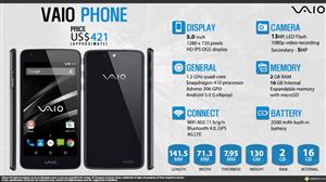 VAIO Phone (VA-10J) infographic