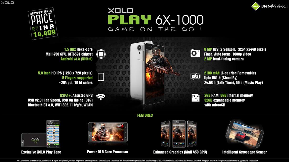 XOLO Play 6X-1000