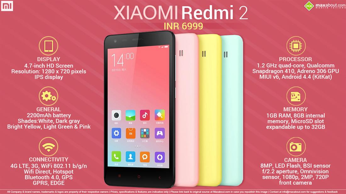 Xiaomi Redmi 2 Data & Specification Profile Page – GizmoChina