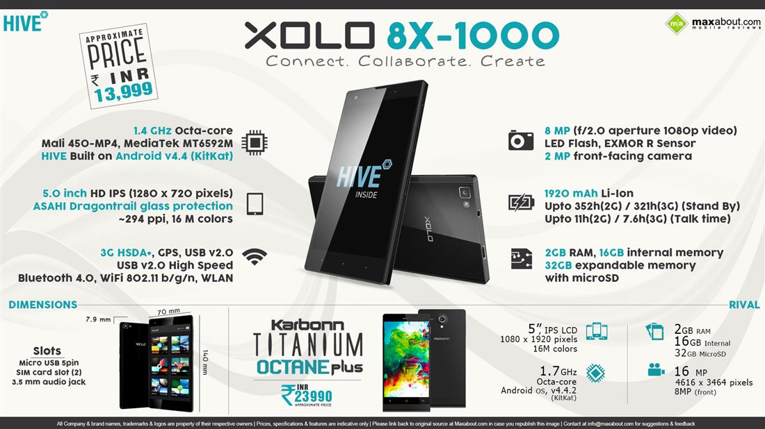 XOLO 8X-1000 HIVE