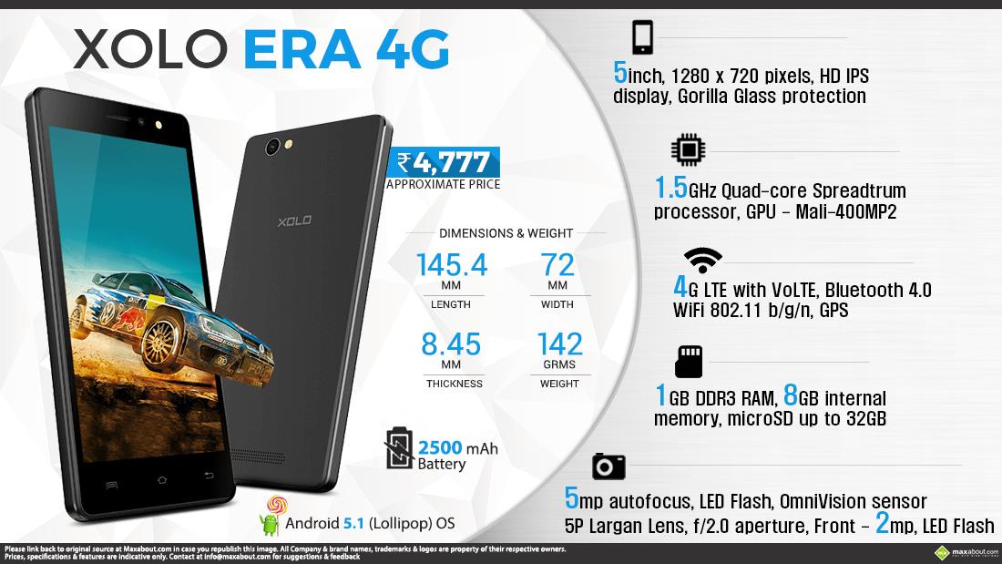 Xolo Era 4G Infographic