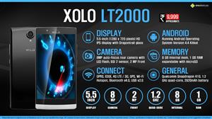 Xolo LT2000 infographic