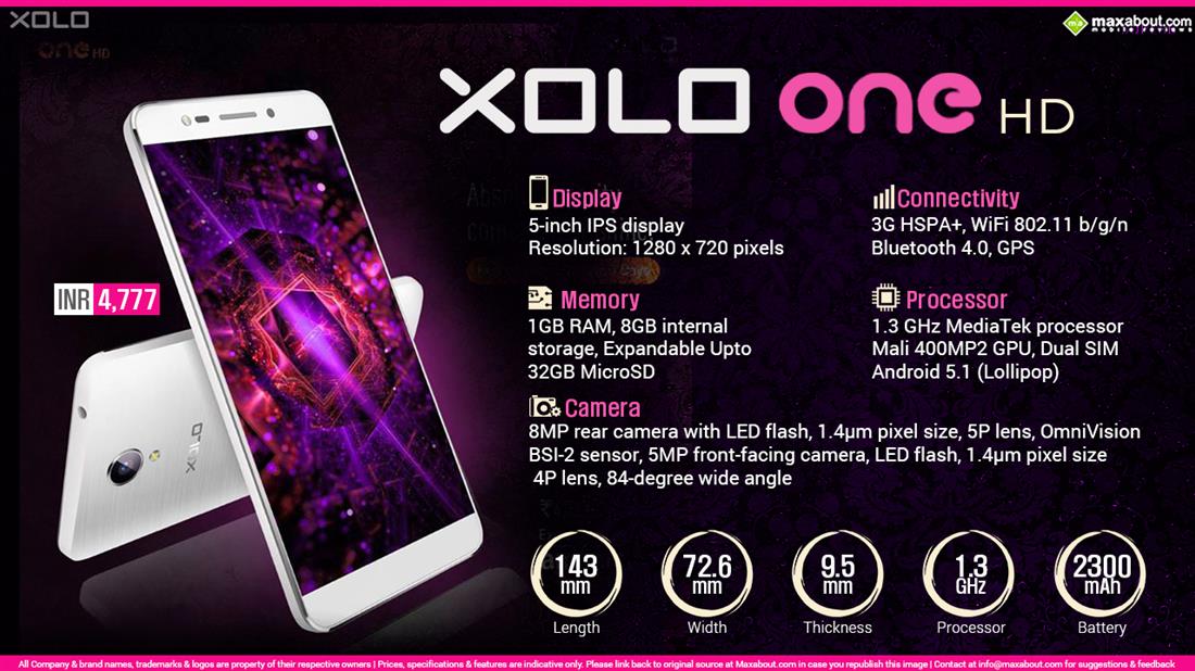 Xolo One HD Infographic