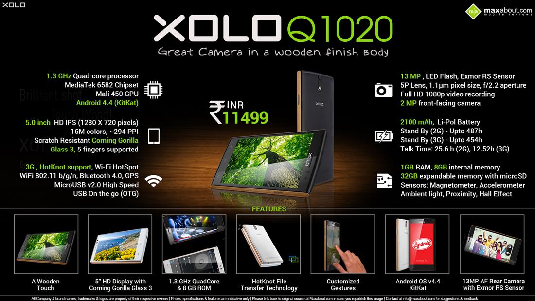 XOLO Q1020