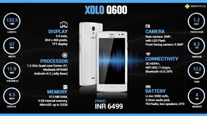 XOLO Q600 infographic
