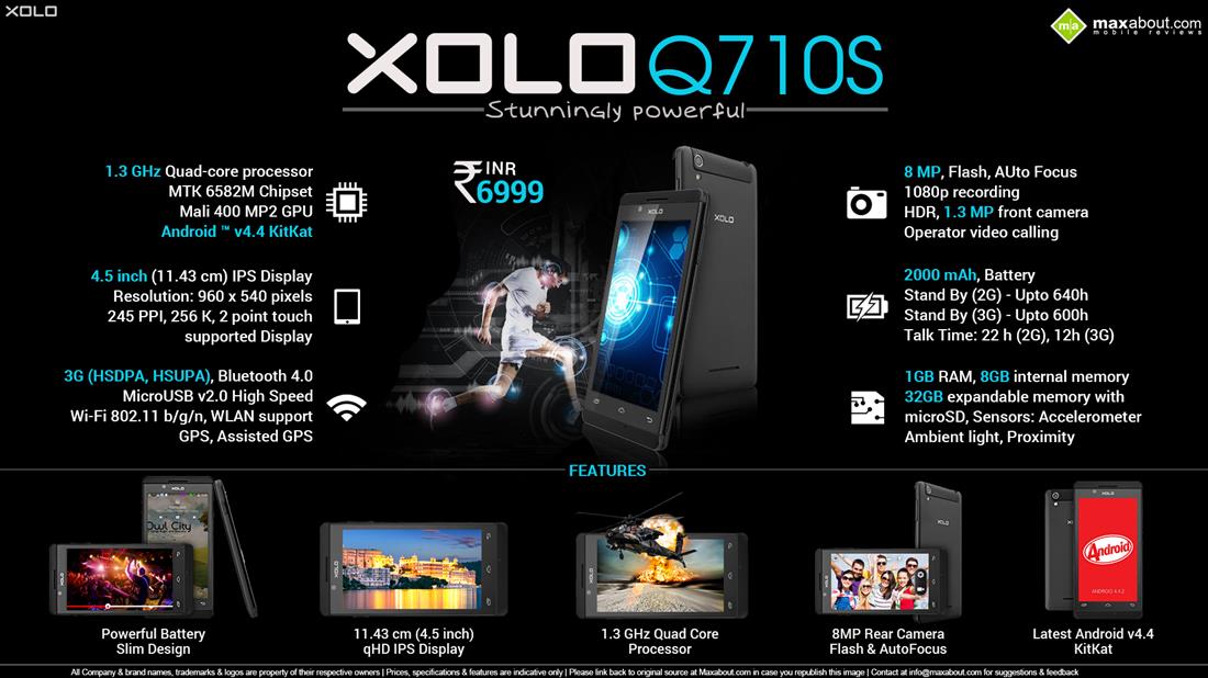 Xolo Q710s