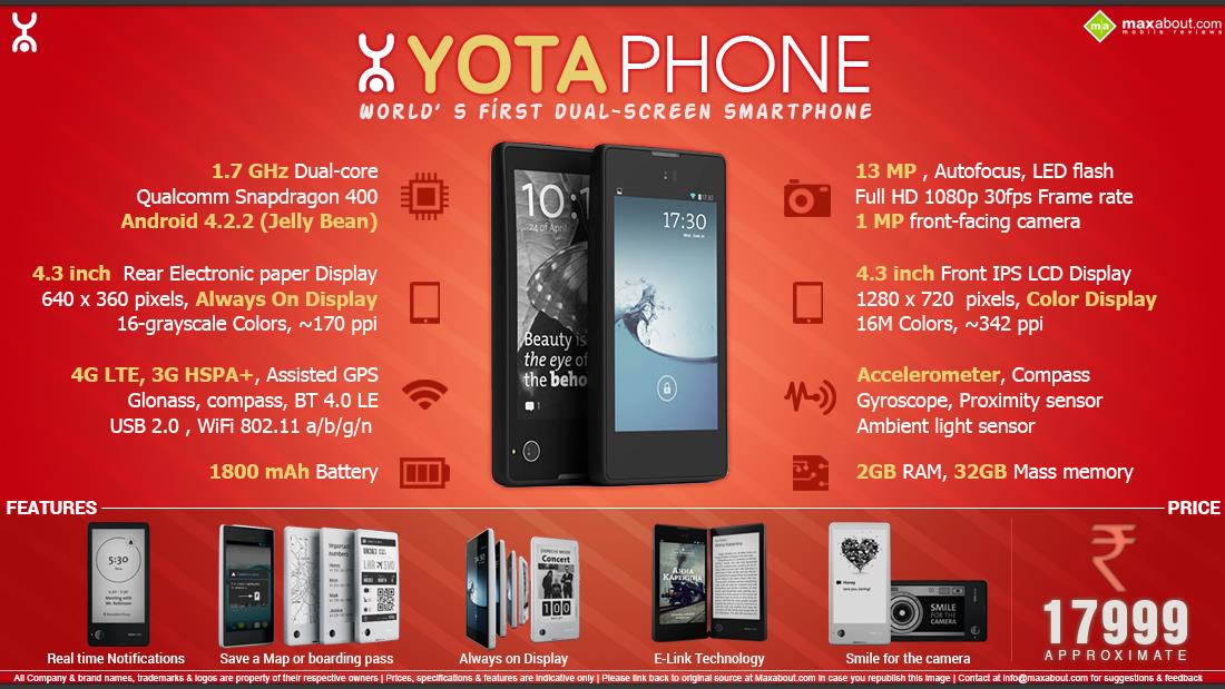 Yota YotaPhone C9660