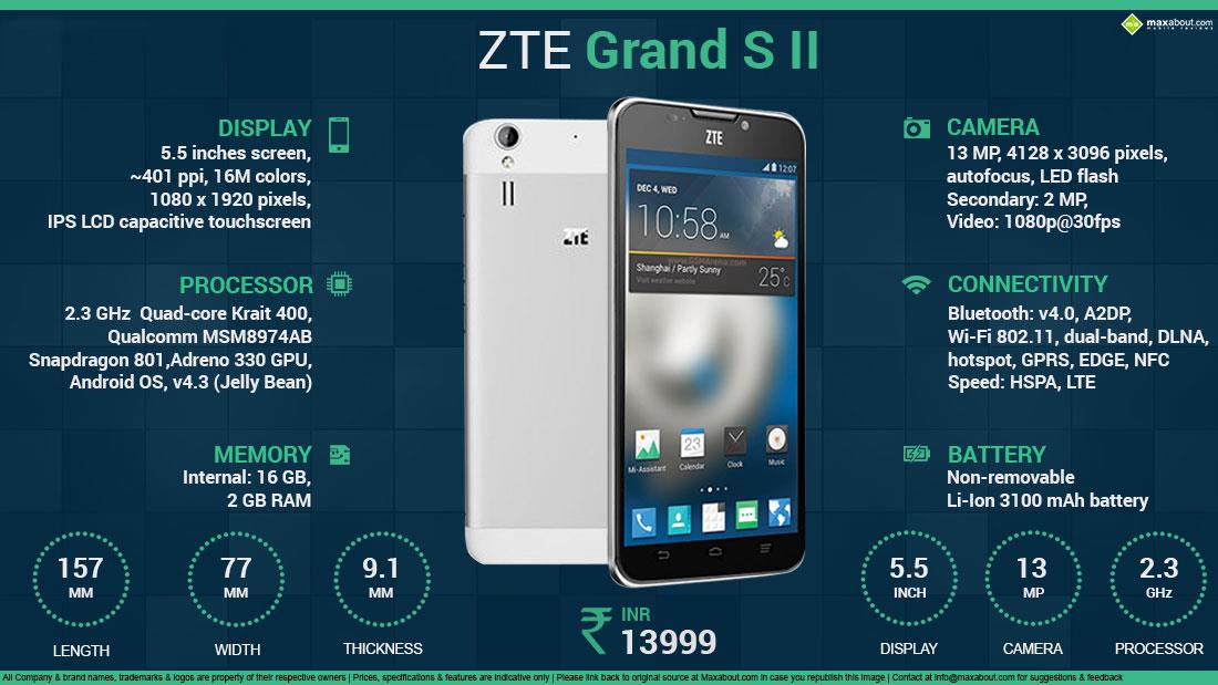 ZTE Grand S II