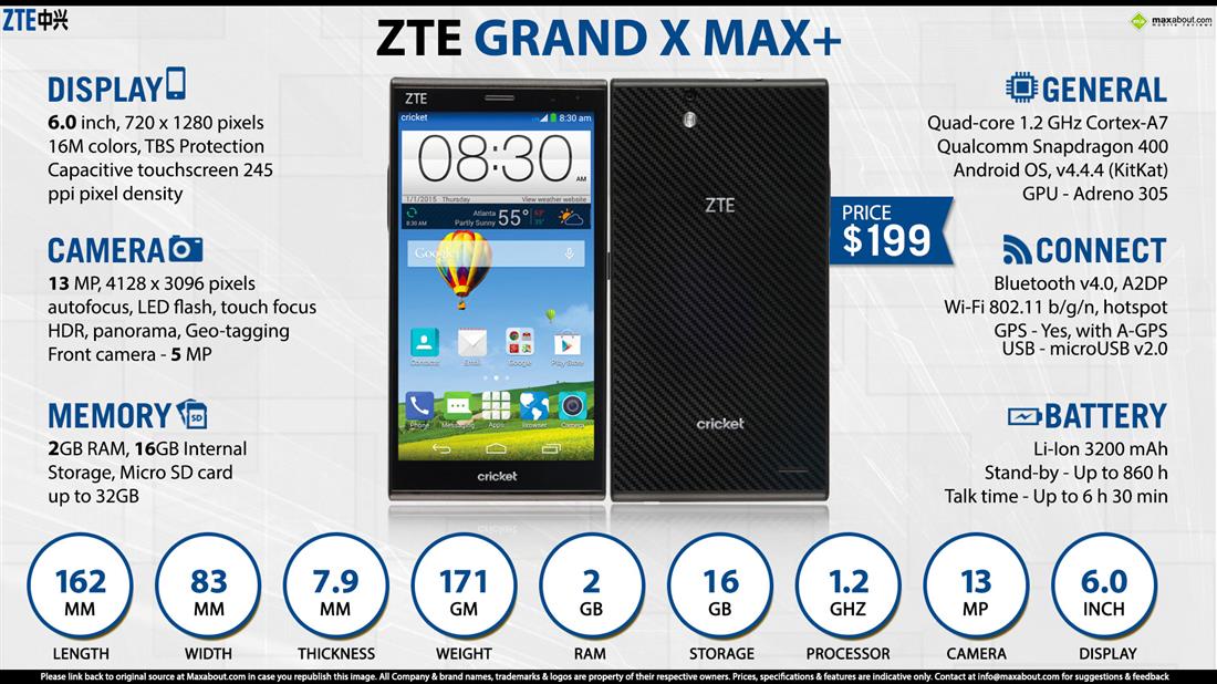 ZTE Grand X Max+