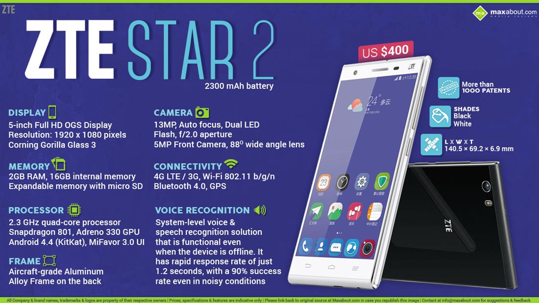 ZTE Star 2