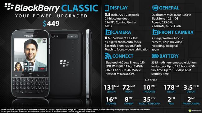 BlackBerry Classic