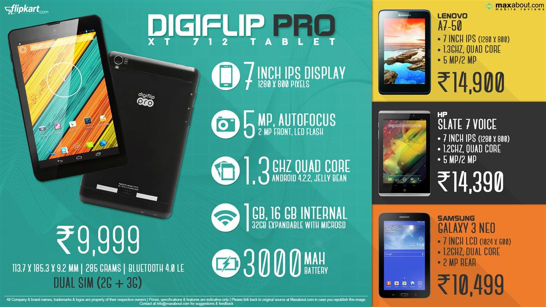 Digiflip Pro XT 712