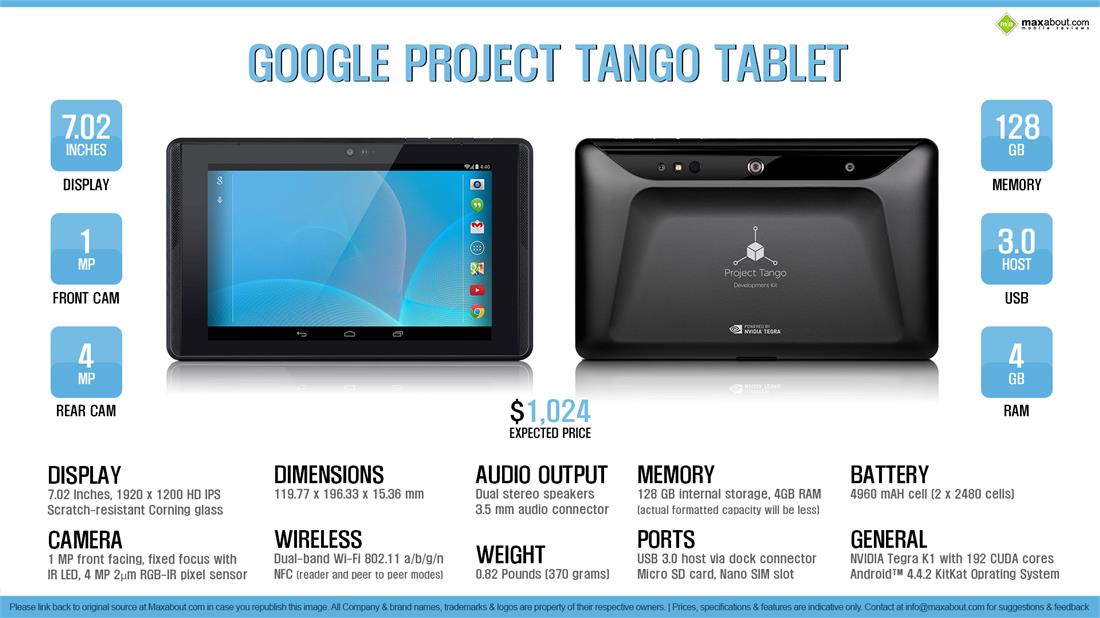 Google Project Tango Tablet