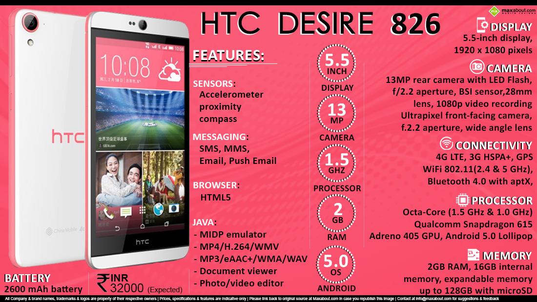 HTC Desire 826 Dual SIM