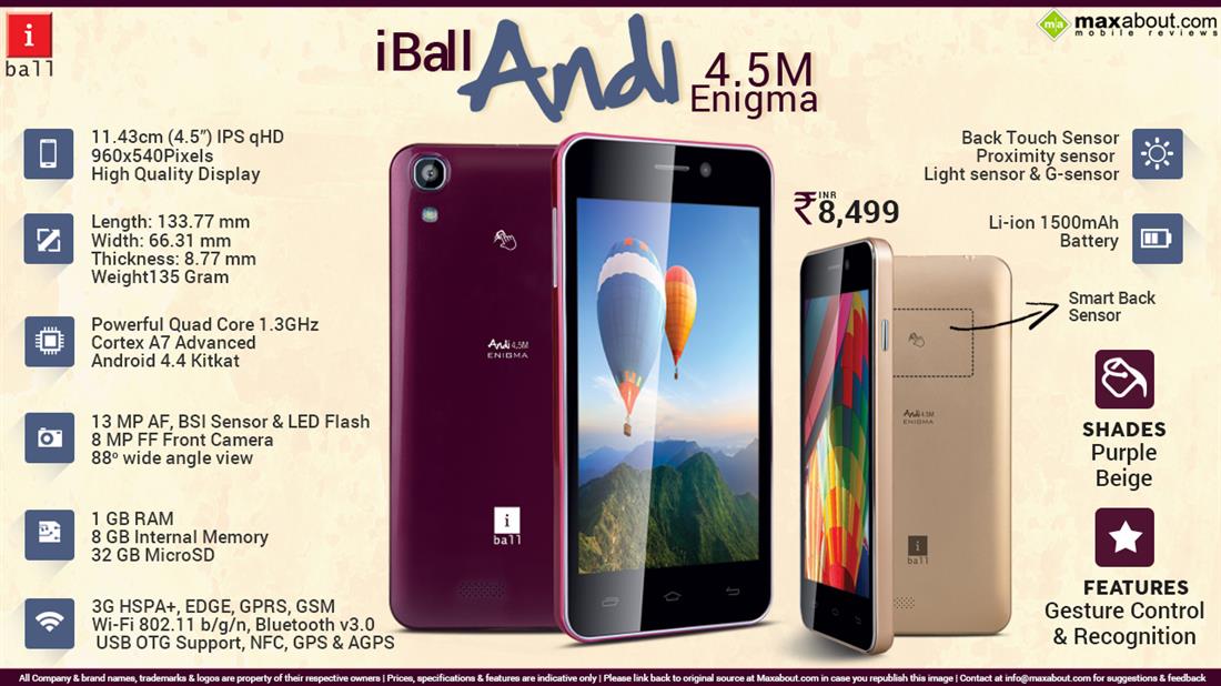 iBall Andi 4.5M Enigma