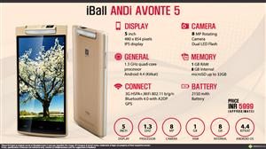 iBall Andi Avonte 5 infographic