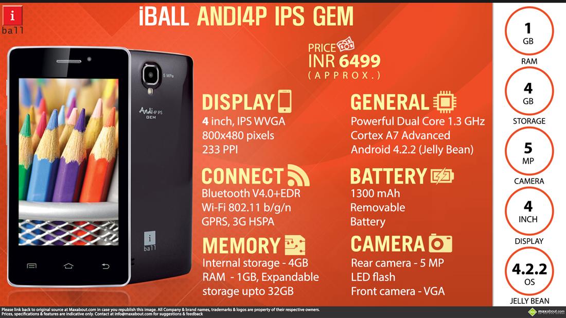 iBall Andi4P IPS GEM