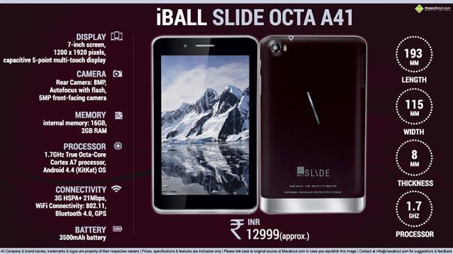 iBall Slide Octa A41