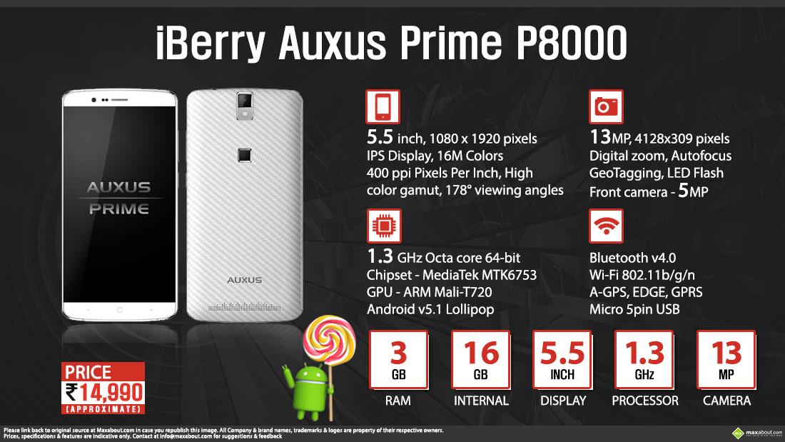 iBerry Auxus Prime P8000 infographic
