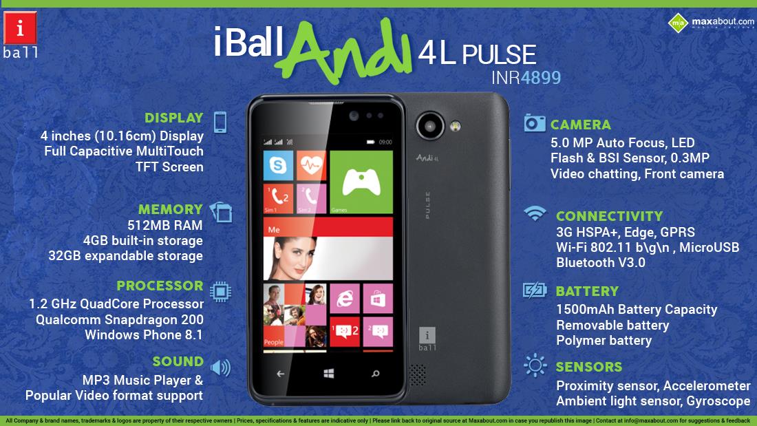 iBall Andi 4L Pulse