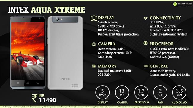 Intex Aqua Xtreme