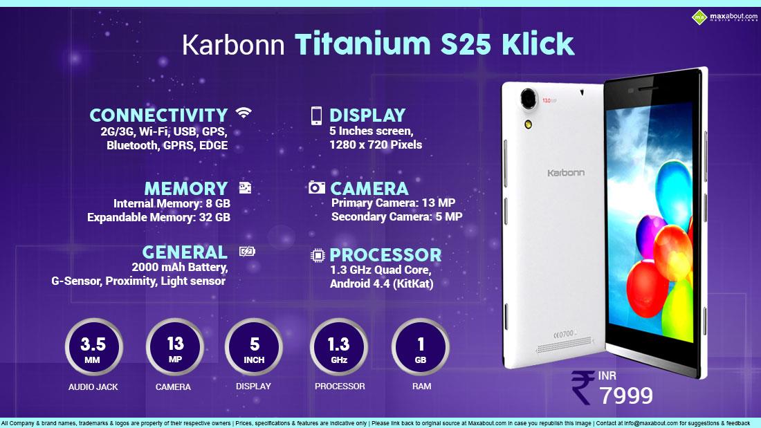 Karbonn Titanium S25 Klick