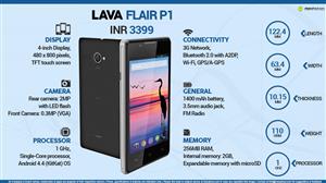 Lava Flair P1 infographic