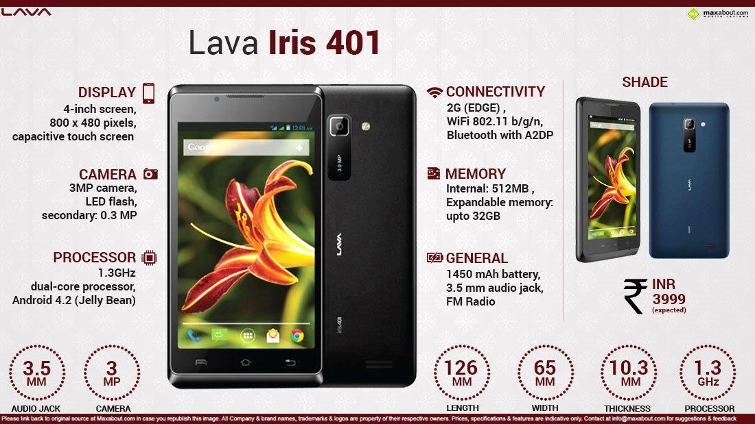 Lava Iris 401