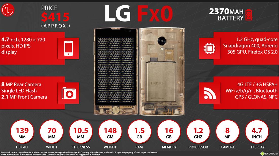 LG Fx0