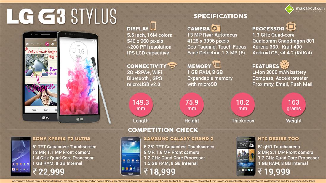 LG G3 Stylus