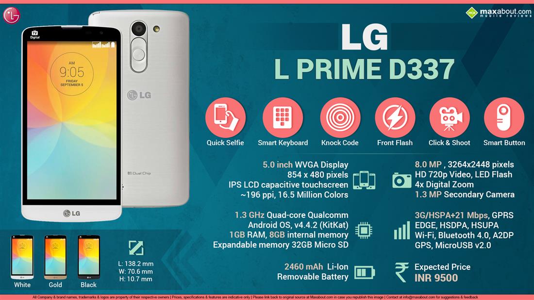 LG L Prime