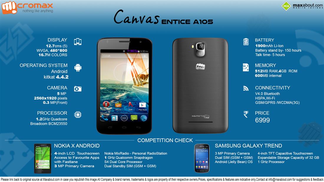 Micromax Canvas Entice A105