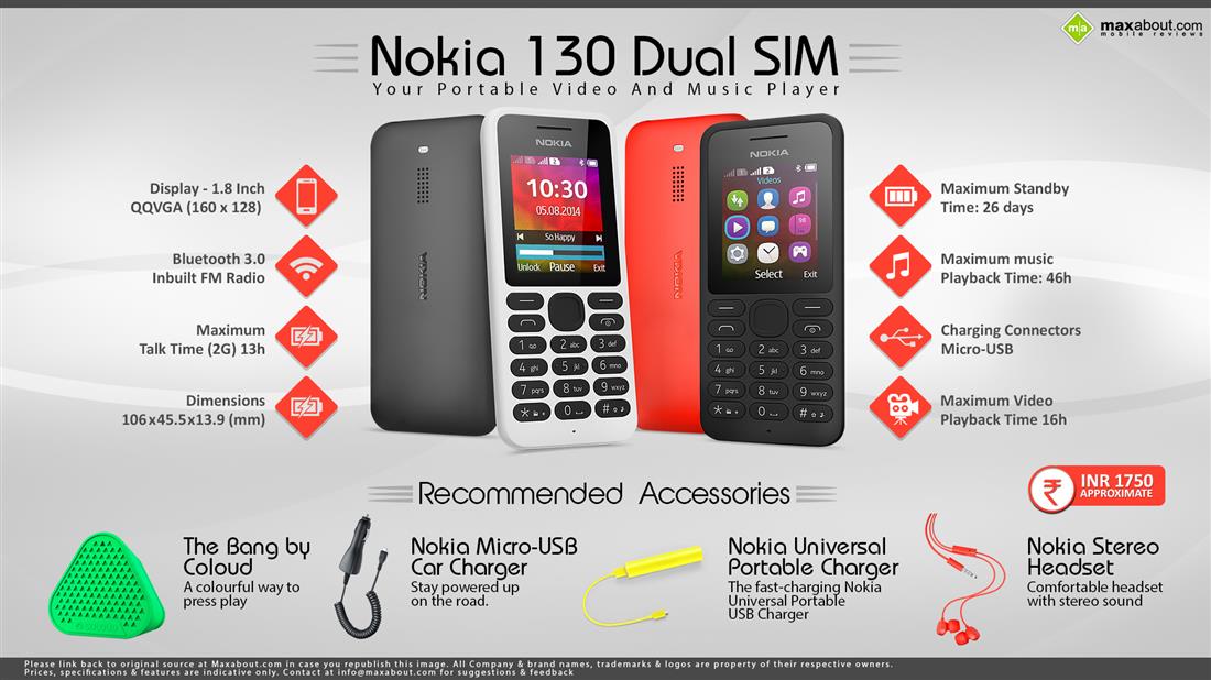 Nokia 130 Dual SIM