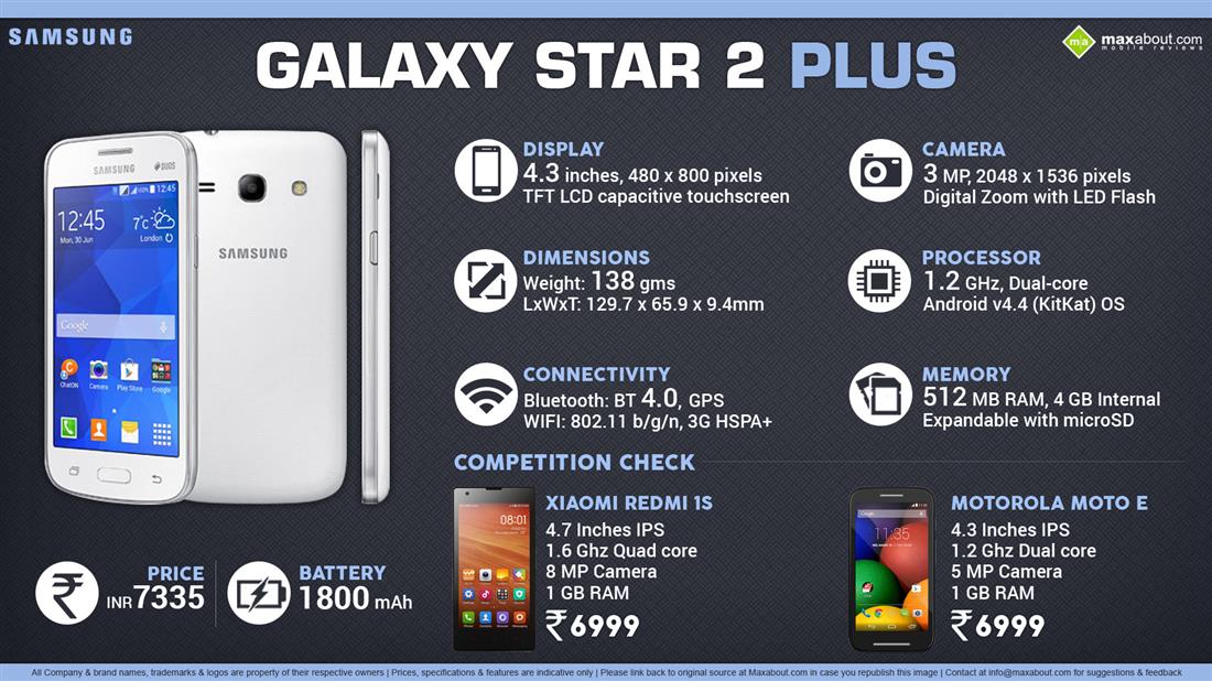 Samsung Galaxy Star 2 Plus