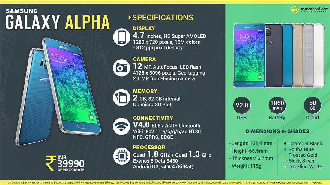 Samsung Galaxy Alpha Octa-core