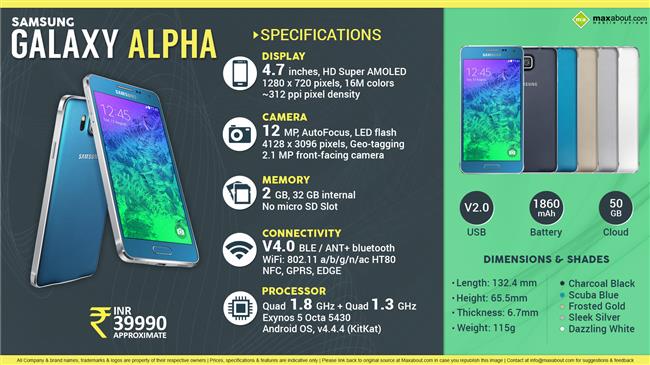 Samsung Galaxy Alpha