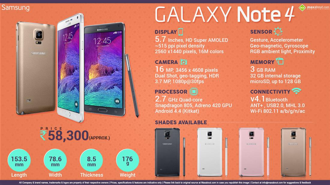 Samsung Galaxy Note 4