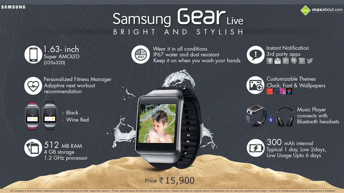 Samsung Gear Live