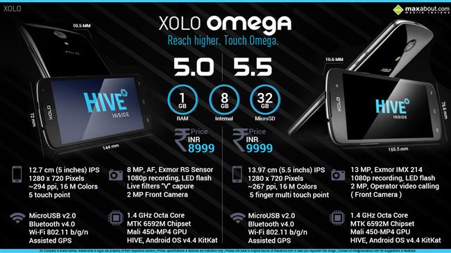 XOLO Omega 5.0 & Omega 5.5