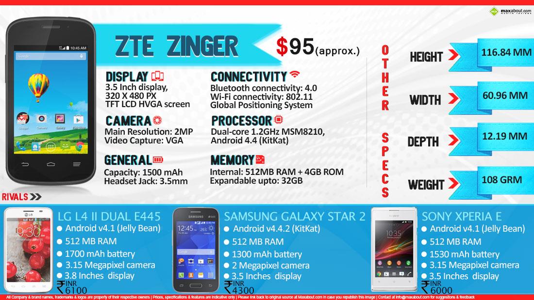 ZTE Zinger