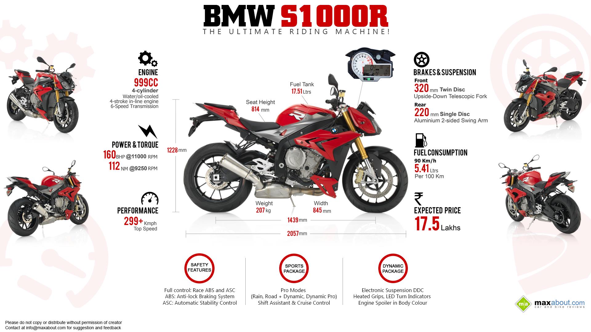 Bmw the ultimate riding machine #4