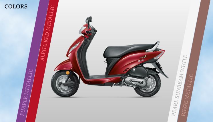 Honda activa full information #4