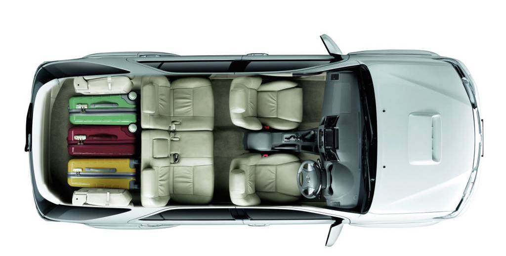 toyota fortuner boot space #5