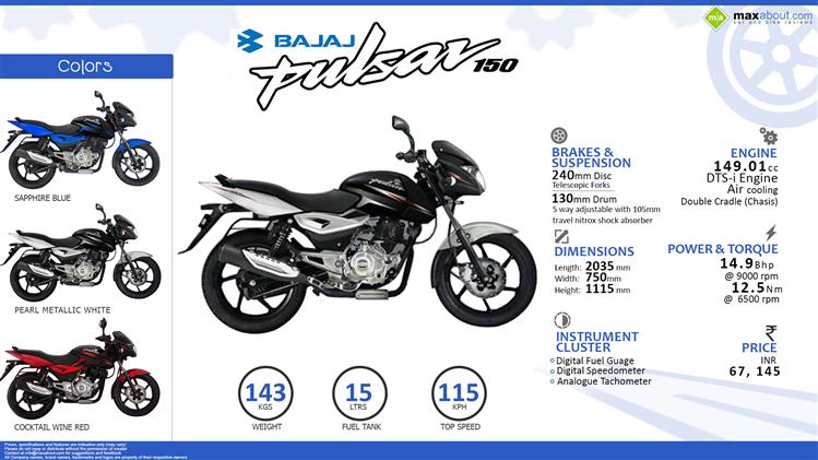 pulsar as 150 chassis number
