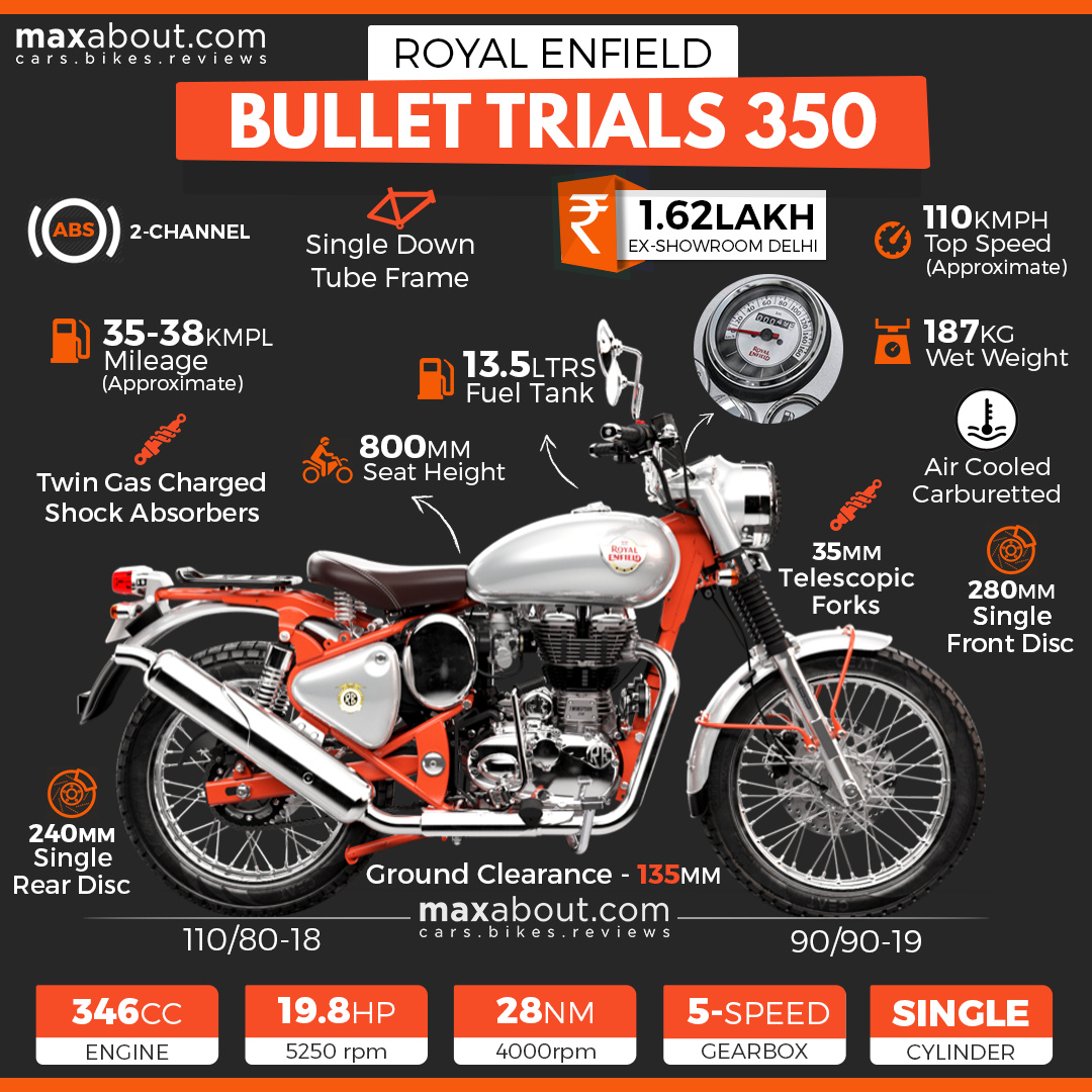 Royal Enfield Bullet Trials Price Specifications