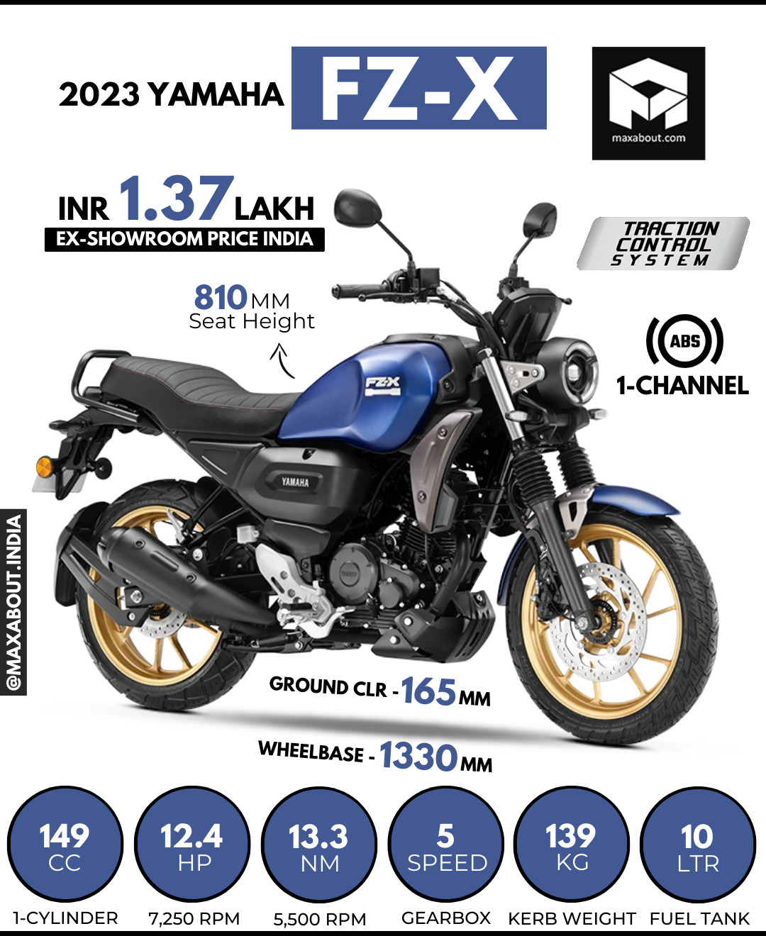 2023 Yamaha FZ X Key Specs And Price In India