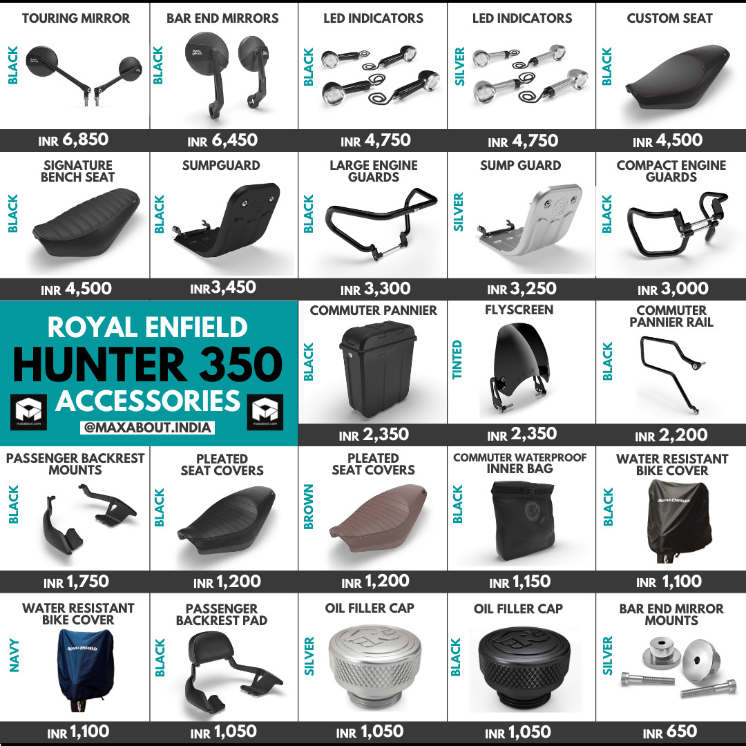 Royal Enfield Hunter 350 Accessories Pack Explained 50 OFF