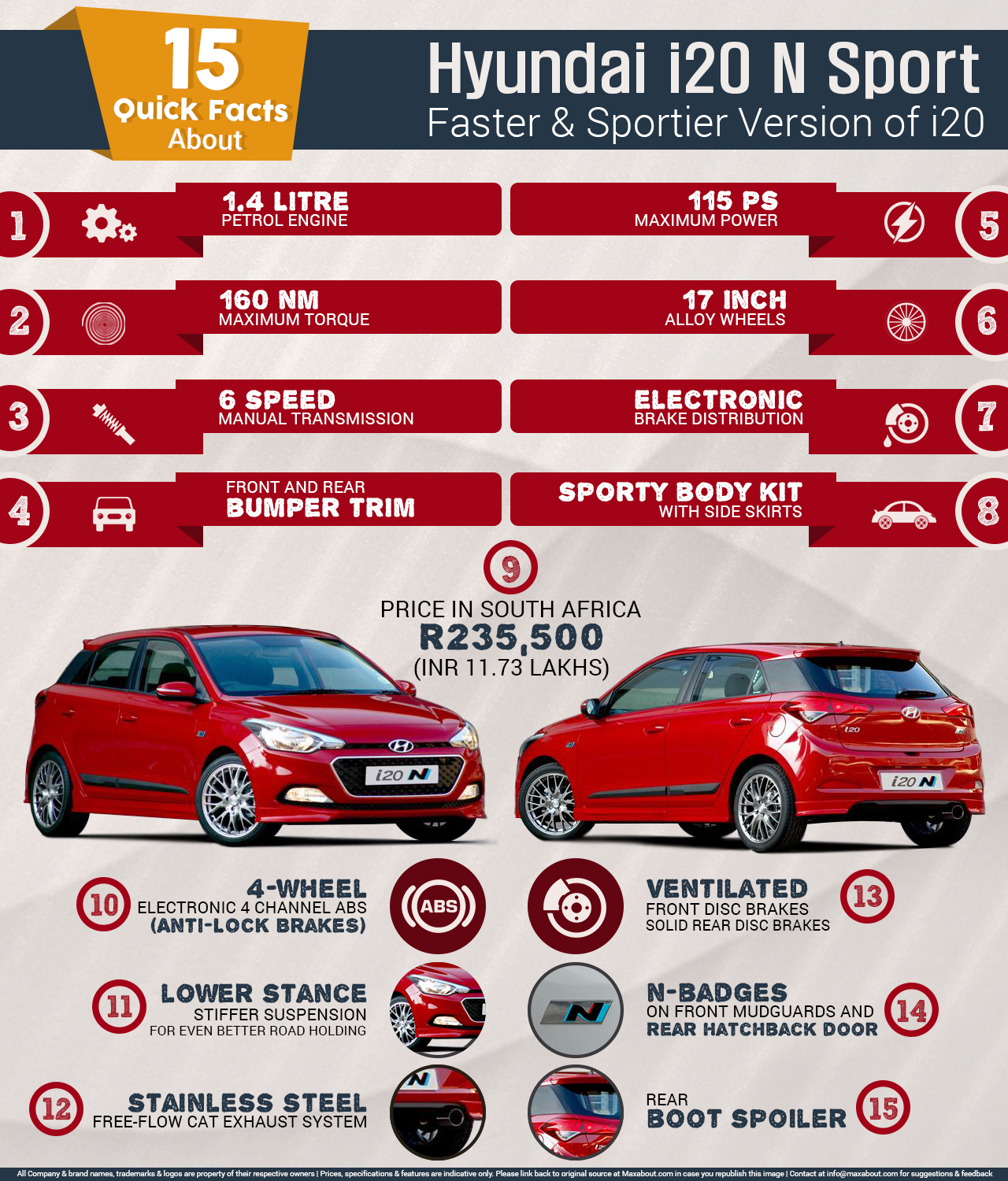 Facts about, Honda and Facts on Pinterest