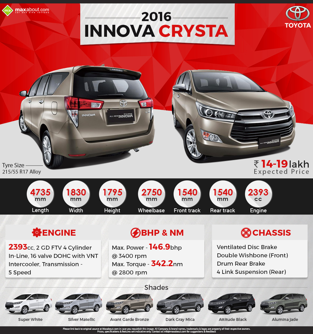 toyota innova crysta diecast model
